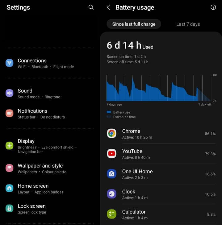 Battery usage data in android